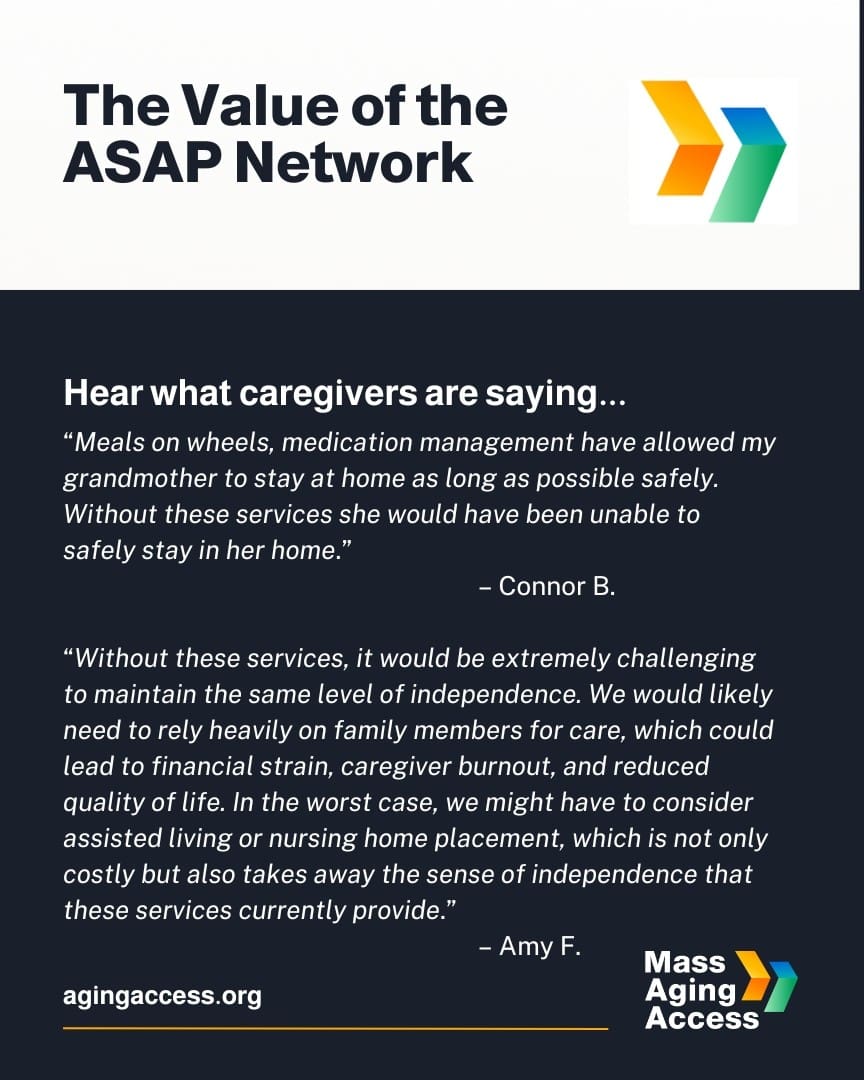 Value of the ASAP Network | Mass Aging Access